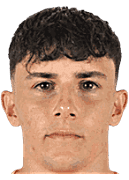 Mario Ramos