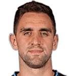 Marko Mijailovic