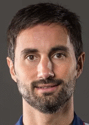 Marko Mitrovic