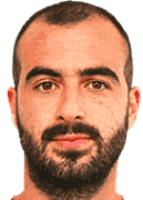 Milos Raickovic