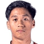 Reyner Barusu