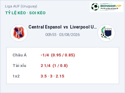 Nhận định Central Espanol vs Liverpool URU, 00h55 ngày 03/08: Soi kèo Liga AUF (Uruguay)