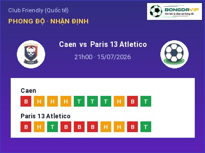 Nhận định Caen vs Paris 13 Atletico, 21h00 ngày 15/07: Soi kèo Club Friendly (Quốc tế)