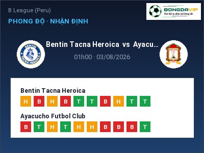 Nhận định kèo Bentin Tacna Heroica vs Ayacucho Futbol Club 01h00 ngày 03/08 – Chủ nhà sáng cửa