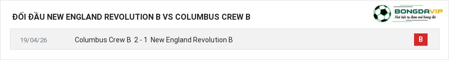 Lịch sử đối đầu New England Revolution B vs Columbus Crew B