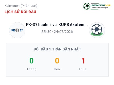 Soi kèo, dự đoán PK-37 Iisalmi vs KUPS Akatemia II 22h30 ngày 24/07: Chủ nhà gặp khó