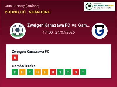 Soi kèo, dự đoán Zweigen Kanazawa FC vs Gamba Osaka 17h00 ngày 24/07: Đội khách sáng cửa