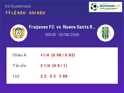 Soi kèo Fraijanes FC vs Nueva Santa Rosa CDF 00h00 ngày 03/08: Chủ nhà sáng cửa