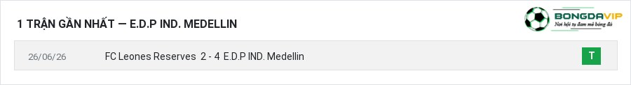 Phong độ E.D.P IND. Medellin 1 trận gần nhất