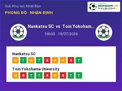 Nhận định bóng đá Nankatsu SC vs Toin Yokohama University (16h00, 19/07): Chủ nhà sáng cửa