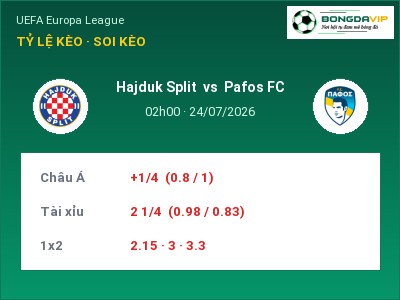 Nhận định Hajduk Split vs Pafos FC, 02h00 ngày 24/07: Soi kèo UEFA Europa League