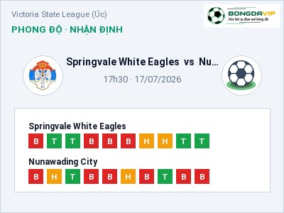 Soi kèo Springvale White Eagles vs Nunawading City 17h30 ngày 17/07: Cửa trên gọi tên chủ nhà