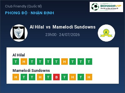 Nhận định bóng đá Al Hilal vs Mamelodi Sundowns (23h00, 24/07): Cửa trên gọi tên chủ nhà