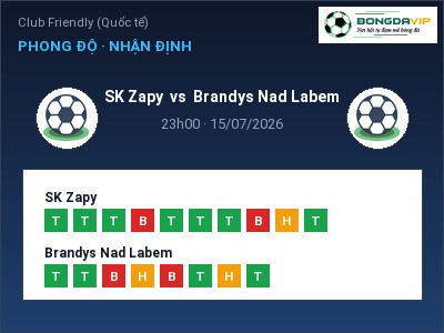 Nhận định SK Zapy vs Brandys Nad Labem, 23h00 ngày 15/07: Soi kèo Club Friendly (Quốc tế)