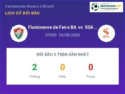Soi kèo Fluminense de Feira BA vs SSA FC 01h00 ngày 03/08: Khó cho đội khách