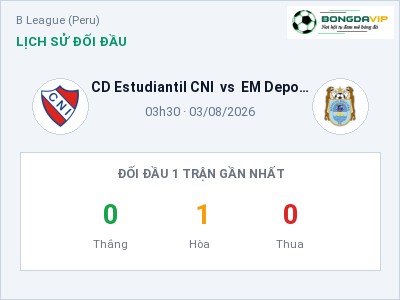 Nhận định kèo CD Estudiantil CNI vs EM Deportivo Binacional 03h30 ngày 03/08 – Ba điểm ở lại?
