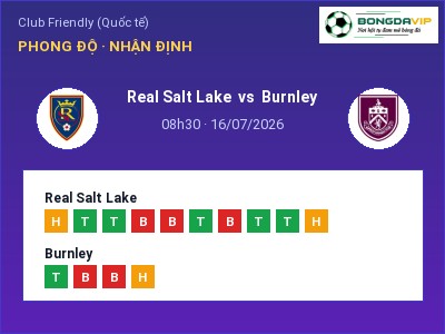 Dự đoán Real Salt Lake vs Burnley, 08h30 ngày 16/07: Tỷ lệ kèo Club Friendly (Quốc tế)