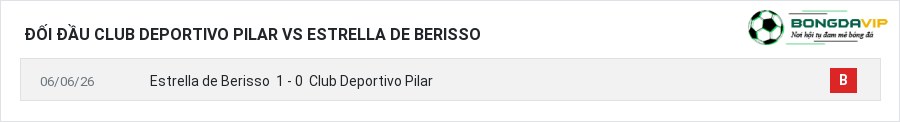 Lịch sử đối đầu Club Deportivo Pilar vs Estrella de Berisso