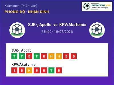 Dự đoán SJK-j Apollo vs KPV/Akatemia, 23h00 ngày 16/07: Tỷ lệ kèo Kolmonen (Phần Lan)