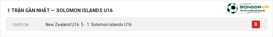 Phong độ Solomon Islands U16 1 trận gần nhất
