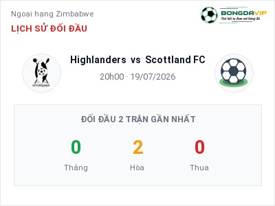 Nhận định kèo Highlanders vs Scottland FC 20h00 ngày 19/07 – Đội khách sáng cửa