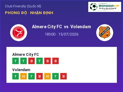 Nhận định bóng đá Almere City FC vs Volendam (18h00, 15/07): Ba điểm ở lại?