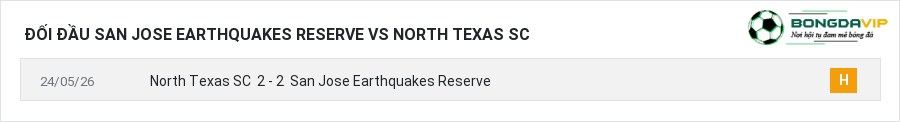 Lịch sử đối đầu San Jose Earthquakes Reserve vs North Texas SC