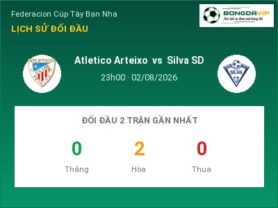 Soi kèo, dự đoán Atletico Arteixo vs Silva SD 23h00 ngày 02/08: Chủ nhà gặp khó
