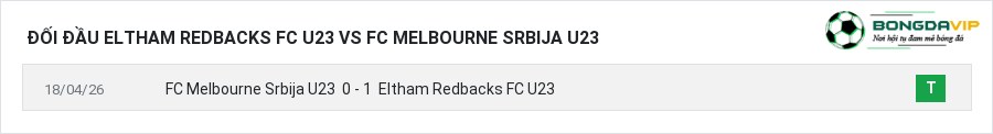 Lịch sử đối đầu Eltham Redbacks FC U23 vs FC Melbourne Srbija U23