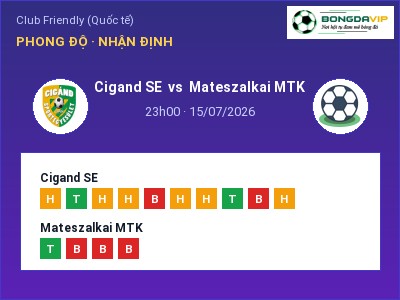 Nhận định kèo Cigand SE vs Mateszalkai MTK 23h00 ngày 15/07 – Khó cho đội khách