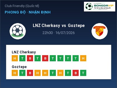 Dự đoán LNZ Cherkasy vs Goztepe, 22h00 ngày 16/07: Tỷ lệ kèo Club Friendly (Quốc tế)