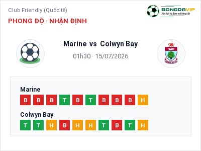 Nhận định Marine vs Colwyn Bay, 01h30 ngày 15/07: Soi kèo Club Friendly (Quốc tế)