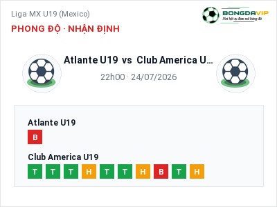 Soi kèo Atlante U19 vs Club America U19 22h00 ngày 24/07: Khách lấn chủ