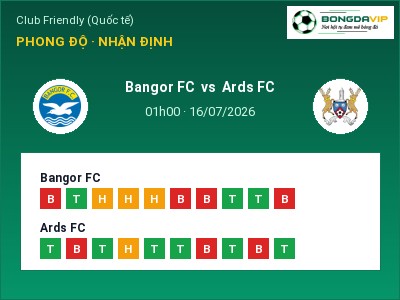 Nhận định bóng đá Bangor FC vs Ards FC (01h00, 16/07): Đội khách sáng cửa
