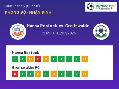 Soi kèo Hansa Rostock vs Greifswalder FC 21h30 ngày 15/07: Khó cho đội khách
