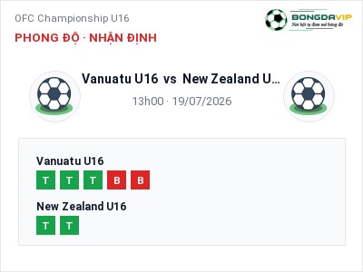 Dự đoán Vanuatu U16 vs New Zealand U16, 13h00 ngày 19/07: Tỷ lệ kèo OFC Championship U16