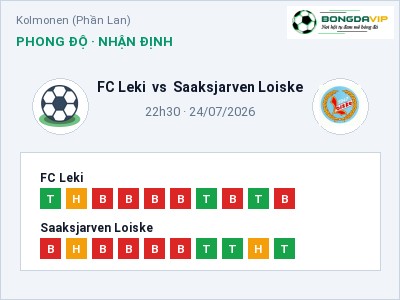 Nhận định FC Leki vs Saaksjarven Loiske, 22h30 ngày 24/07: Soi kèo Kolmonen (Phần Lan)
