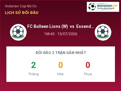Nhận định bóng đá FC Bulleen Lions (W) vs Essendon Royals (W) (16h45, 15/07): Khó cho đội khách
