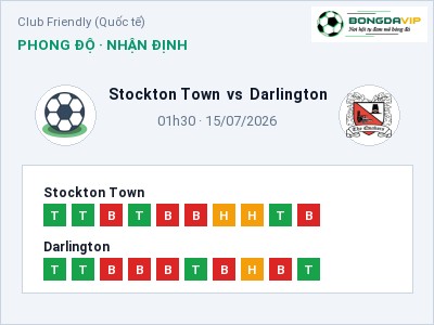 Dự đoán Stockton Town vs Darlington, 01h30 ngày 15/07: Tỷ lệ kèo Club Friendly (Quốc tế)