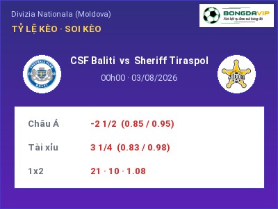 Dự đoán CSF Baliti vs Sheriff Tiraspol, 00h00 ngày 03/08: Tỷ lệ kèo Divizia Nationala (Moldova)