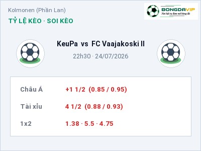 Nhận định bóng đá KeuPa vs FC Vaajakoski II (22h30, 24/07): Ba điểm ở lại?