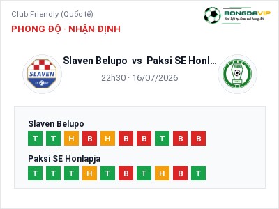 Nhận định kèo Slaven Belupo vs Paksi SE Honlapja 22h30 ngày 16/07 – Đội khách sáng cửa