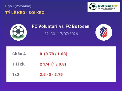 Nhận định FC Voluntari vs FC Botosani, 22h30 ngày 17/07: Soi kèo Liga I (Romania)