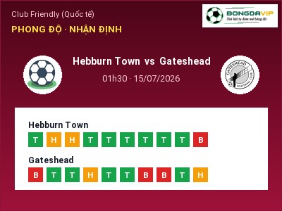 Soi kèo Hebburn Town vs Gateshead 01h30 ngày 15/07: Cửa trên gọi tên chủ nhà