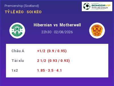 Nhận định bóng đá Hibernian vs Motherwell (22h30, 02/08): Khó phân thắng bại