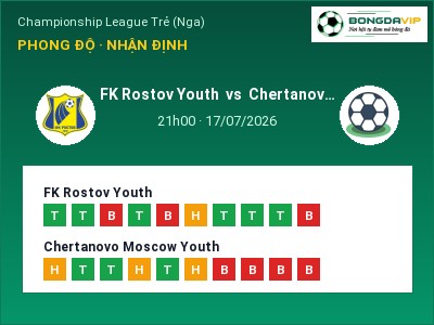 Dự đoán FK Rostov Youth vs Chertanovo Moscow Youth, 21h00 ngày 17/07: Tỷ lệ kèo Championship League Trẻ (Nga)