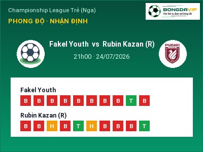 Nhận định Fakel Youth vs Rubin Kazan (R), 21h00 ngày 24/07: Soi kèo Championship League Trẻ (Nga)