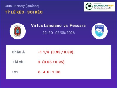Dự đoán Virtus Lanciano vs Pescara, 22h30 ngày 02/08: Tỷ lệ kèo Club Friendly (Quốc tế)