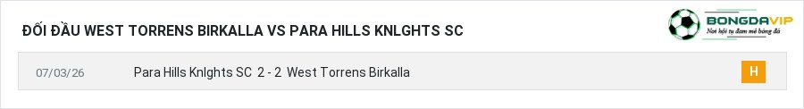 Lịch sử đối đầu West Torrens Birkalla vs Para Hills Knlghts SC
