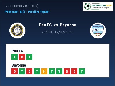 Dự đoán Pau FC vs Bayonne, 23h30 ngày 17/07: Tỷ lệ kèo Club Friendly (Quốc tế)
